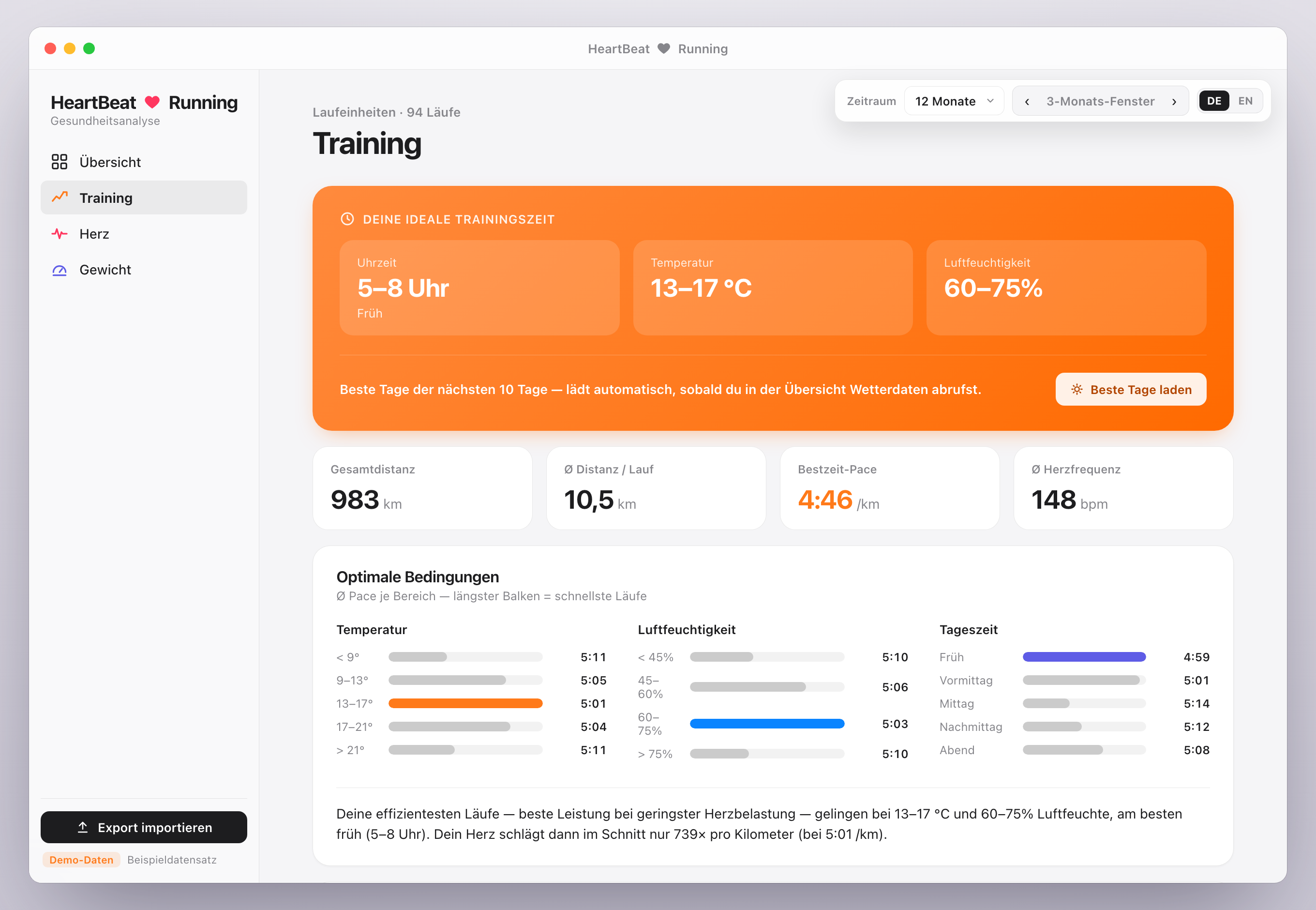 HeartBeat Running – Training: Wetter und ideale Trainingszeit